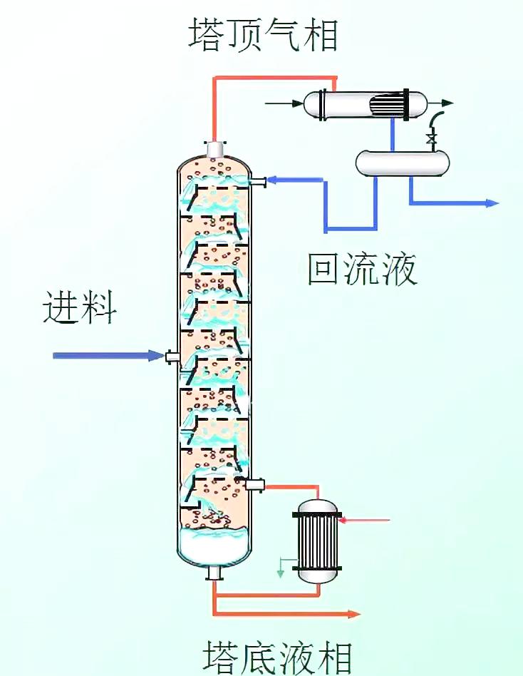 貴州蒸汽增壓壓縮機(jī)及熱水余熱回收改造